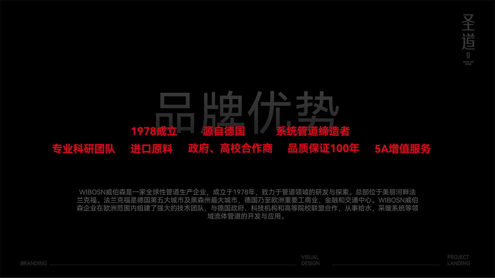 威伯森管道VI设计图3