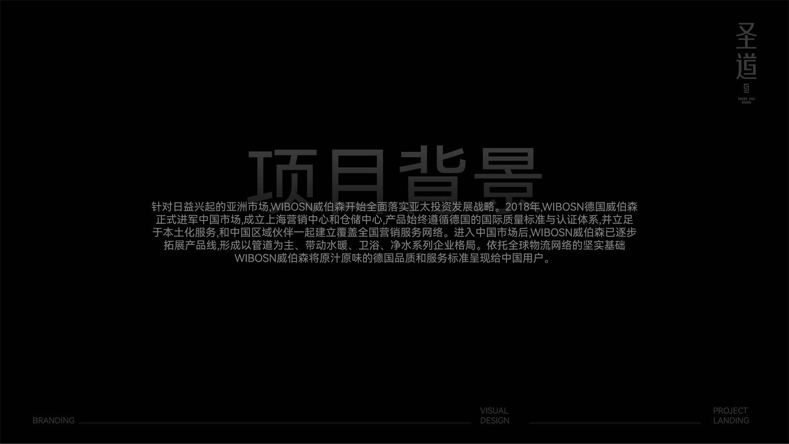 威伯森管道VI设计图2