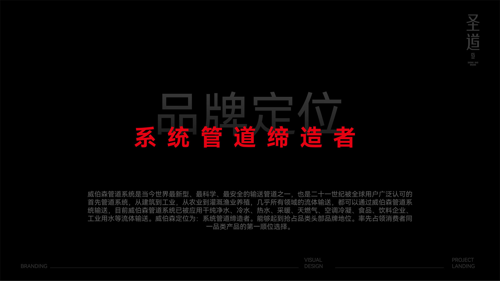威伯森管道VI设计图4