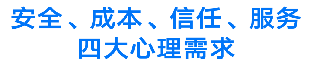 客户需求拆解图