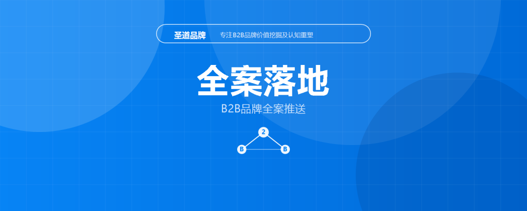 品牌全域落地矩阵