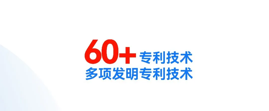研发专利实力展示